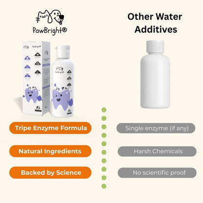 PawBright™ Dental+